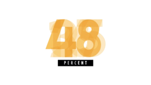 48